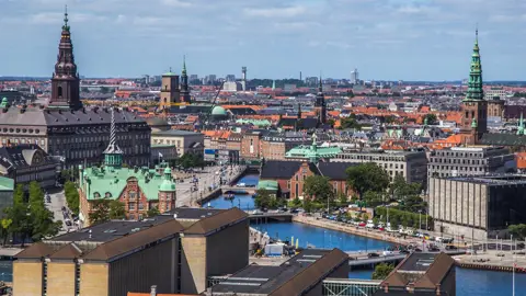 Københavns skyline